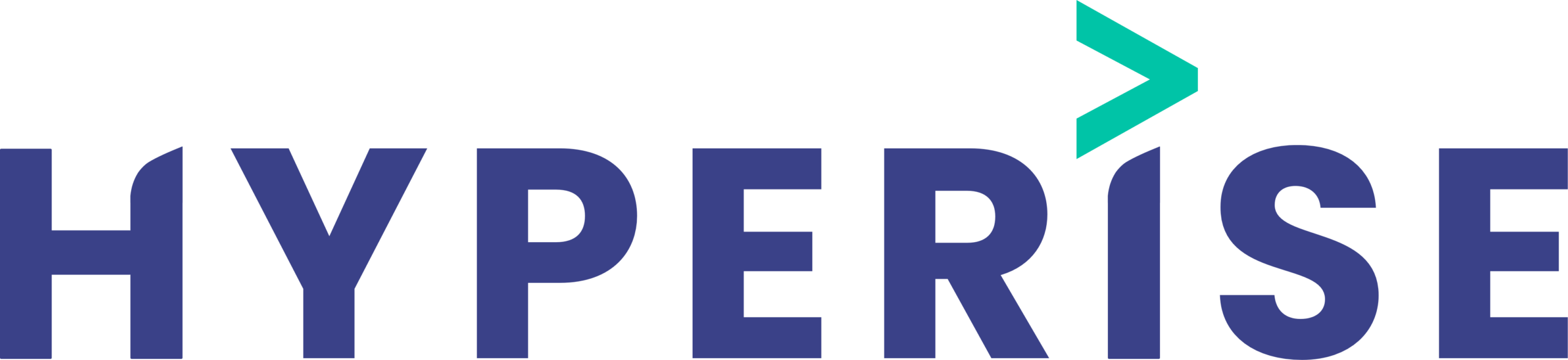 Hyperise Review